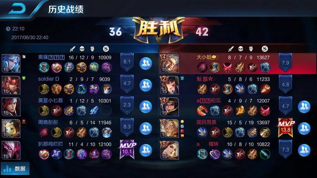 对手的防守