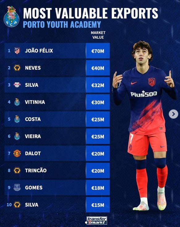 朗的进攻与 朗的进攻与