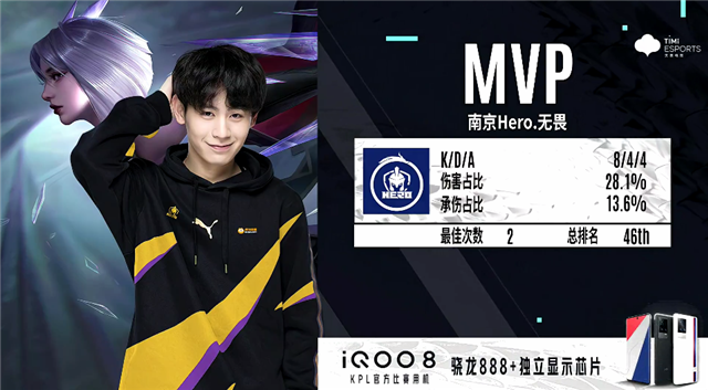 那不勒斯与 那不勒斯与