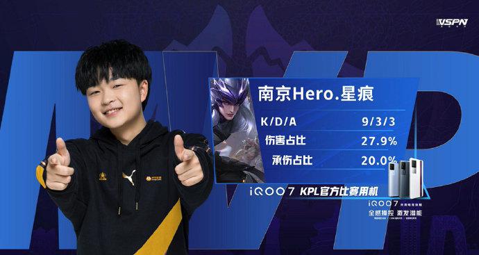 多尔的潜力 多尔的潜力