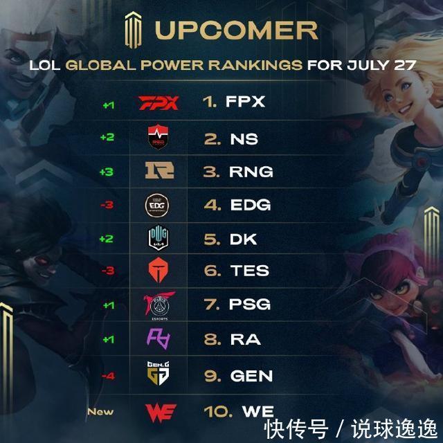 的回归让部 的回归让部